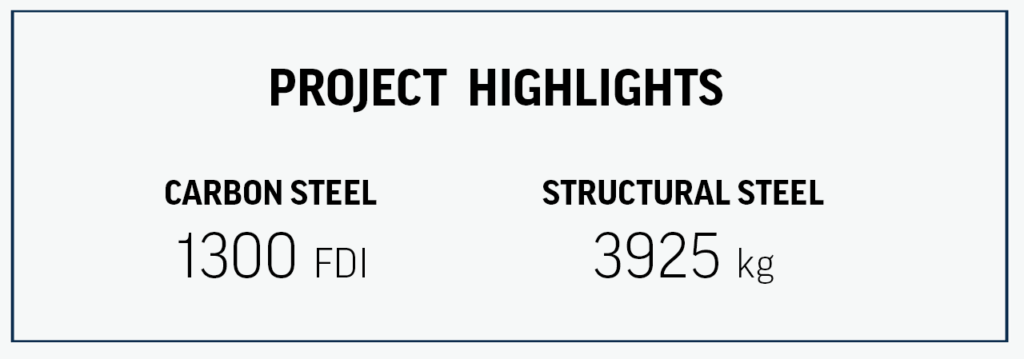 Water Injection Upgrade Stats